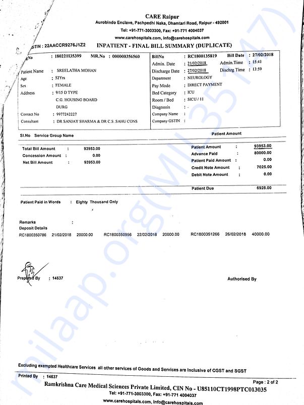 Treatment carried out in Feb 2018