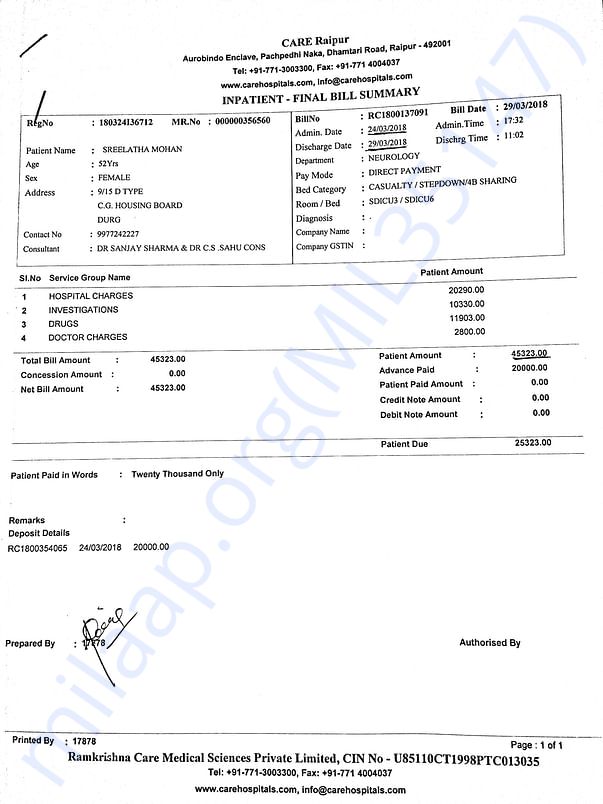 Treatment on March under Neurology