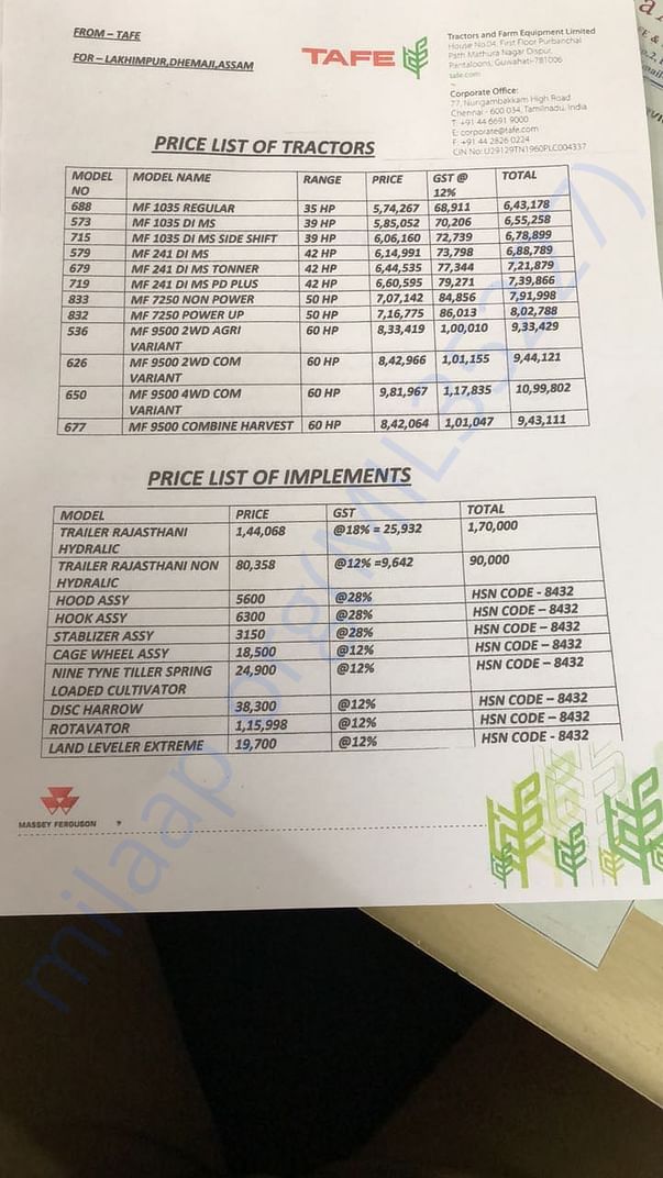 PriceList