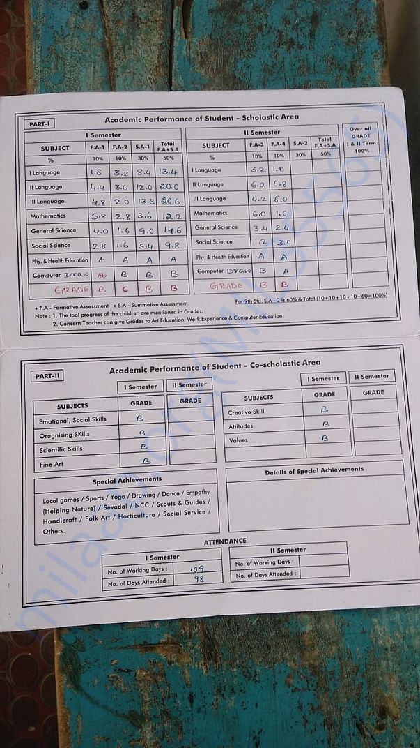 Marks card