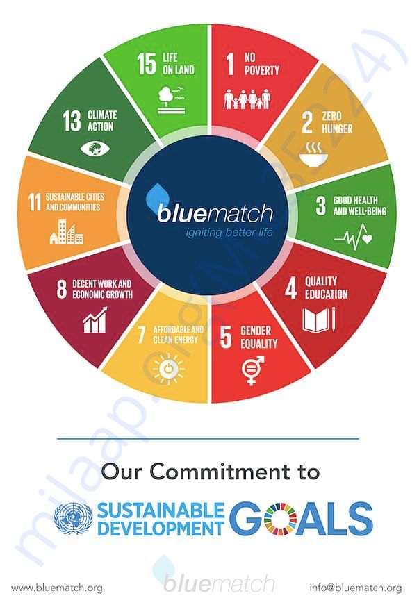 Our Commitment to SDGs