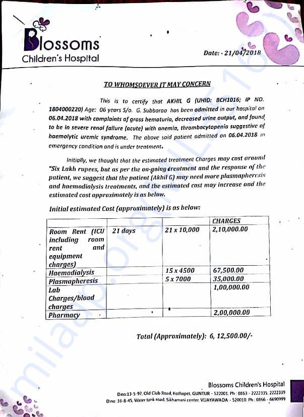 Phase-2 Estimation letter page1