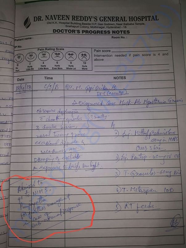 Doctor report
