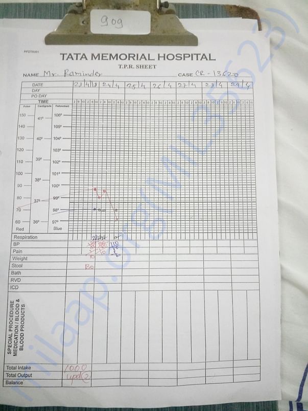 Hospital records