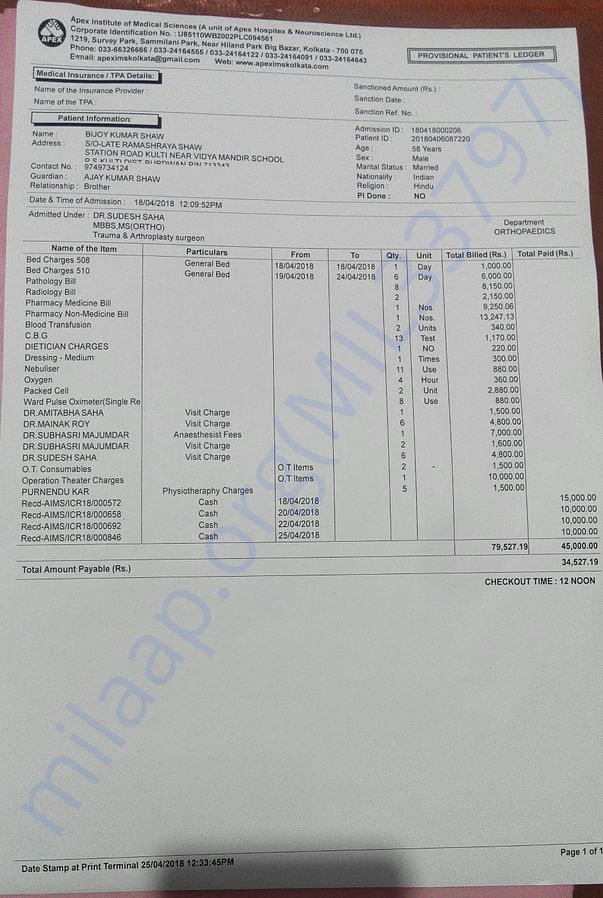 Hospital charges from 18 - 25th april