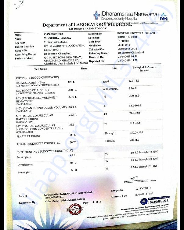Complete blood count. specimen : whole blood