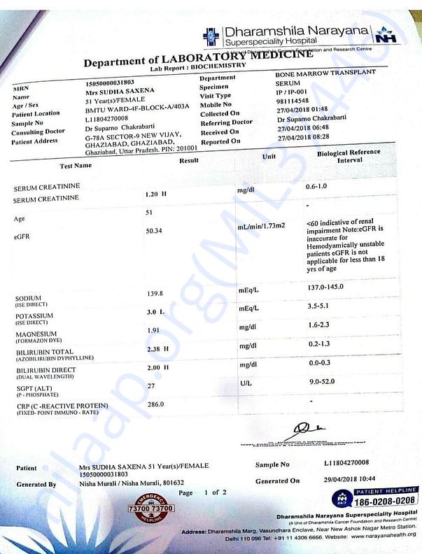 Serum Creatinine_Specimen :Serum