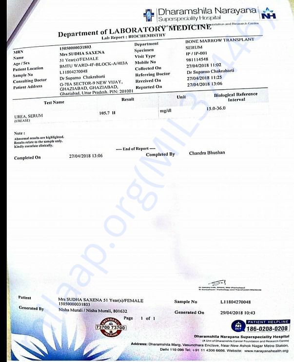Urea serum