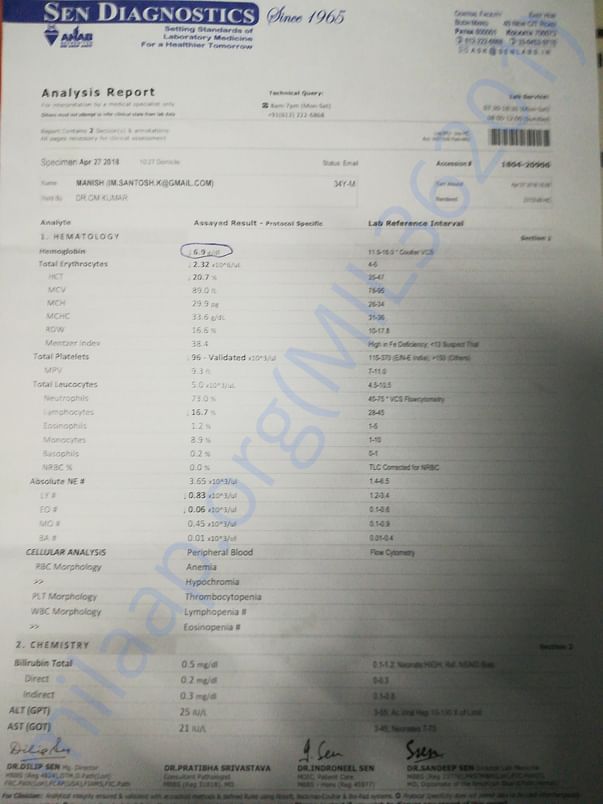 Latest blood report 2