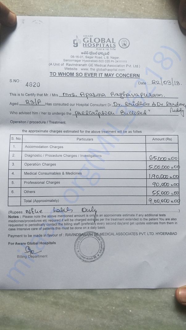 This the estimation paper photo of patient given by hospital.