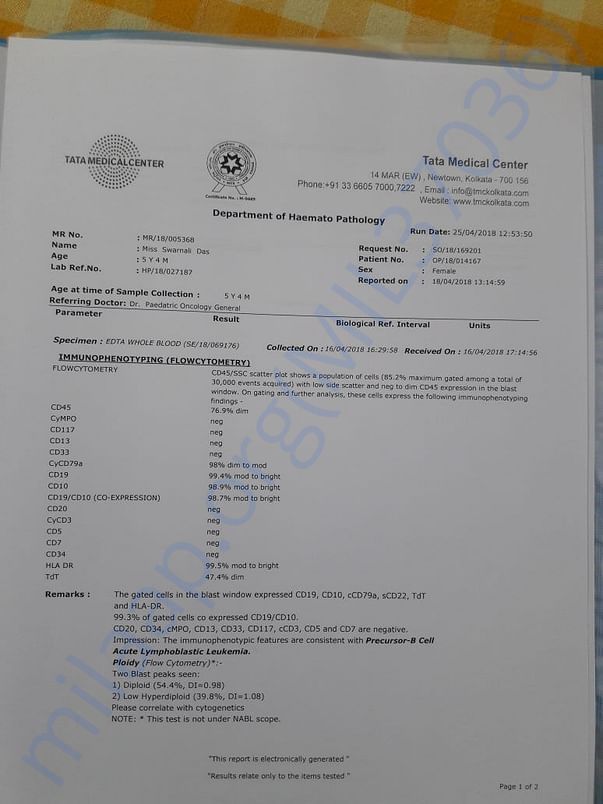 Some documents form Tata Medical Centre