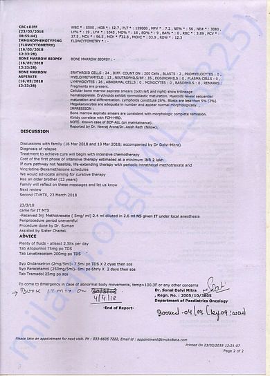 Priyojit's Health Condition Report