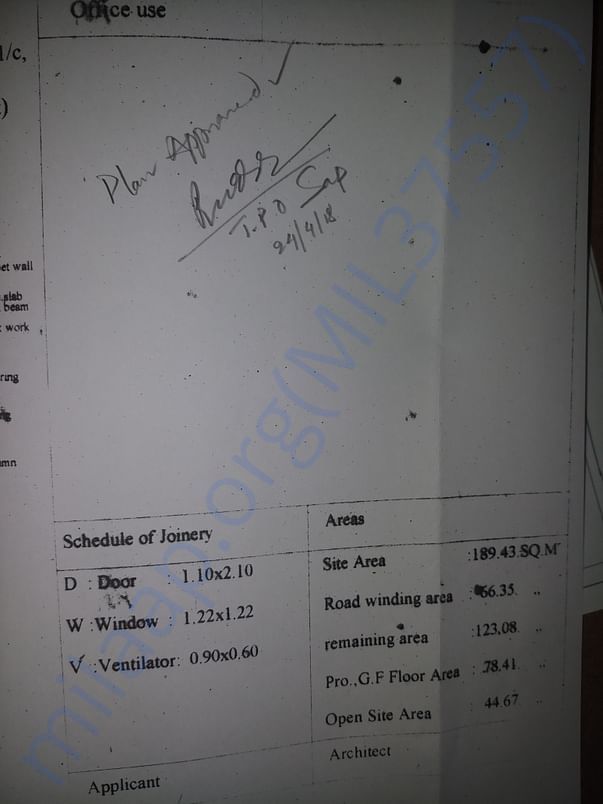 Plan approud by Government of Andhra Pradesh.