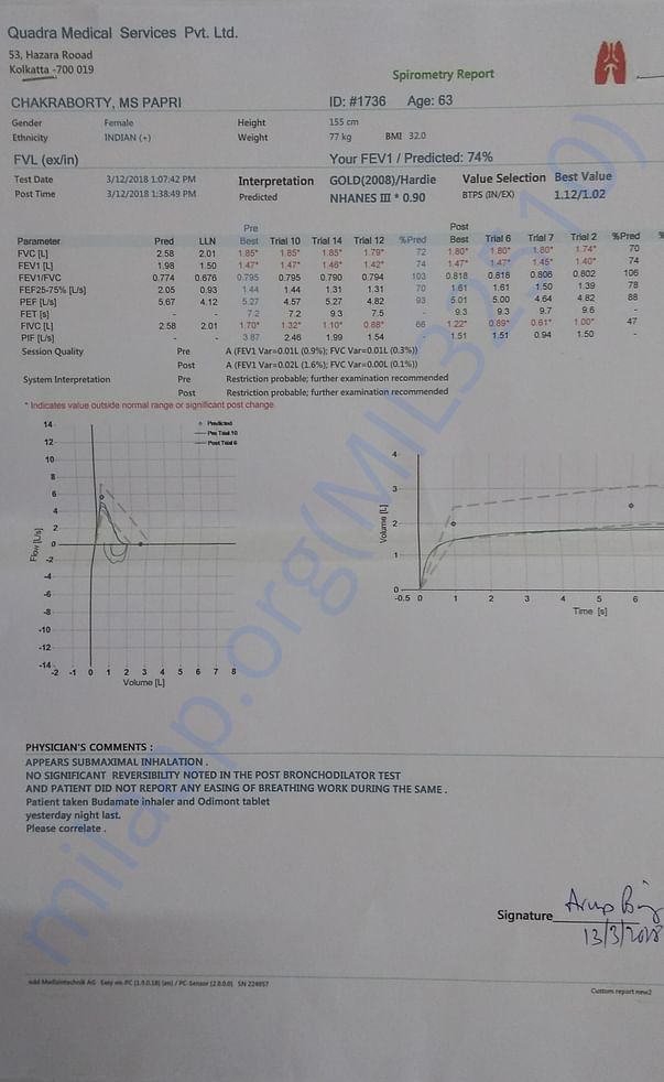 Spirometry Report - 01