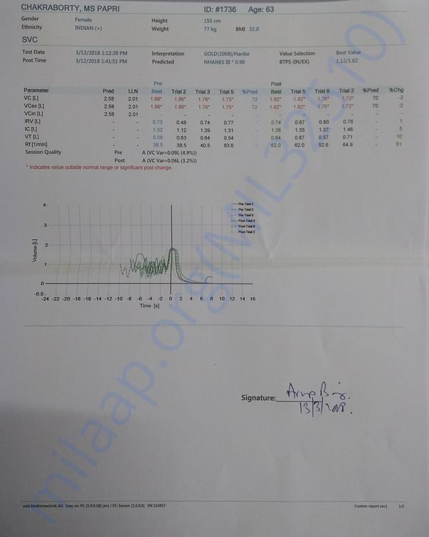 Spirometry Report - 02