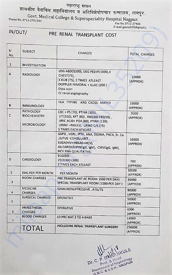 Govt Medical College and Super Speciality Hospital- KT Estimate