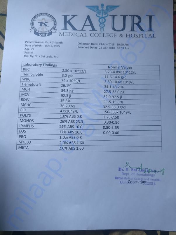 Medical report