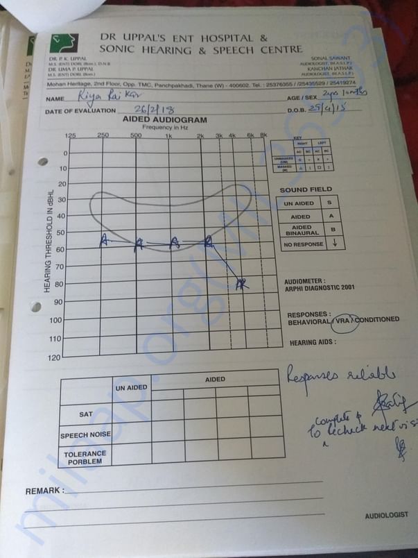 Reports and cost estimation