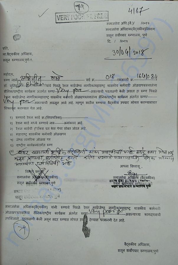 Abhijit Waghe Financial Report