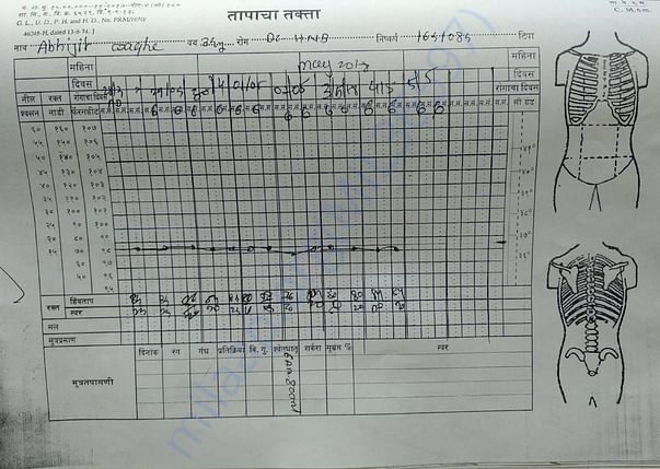 Abhijit Waghe Medical Report5