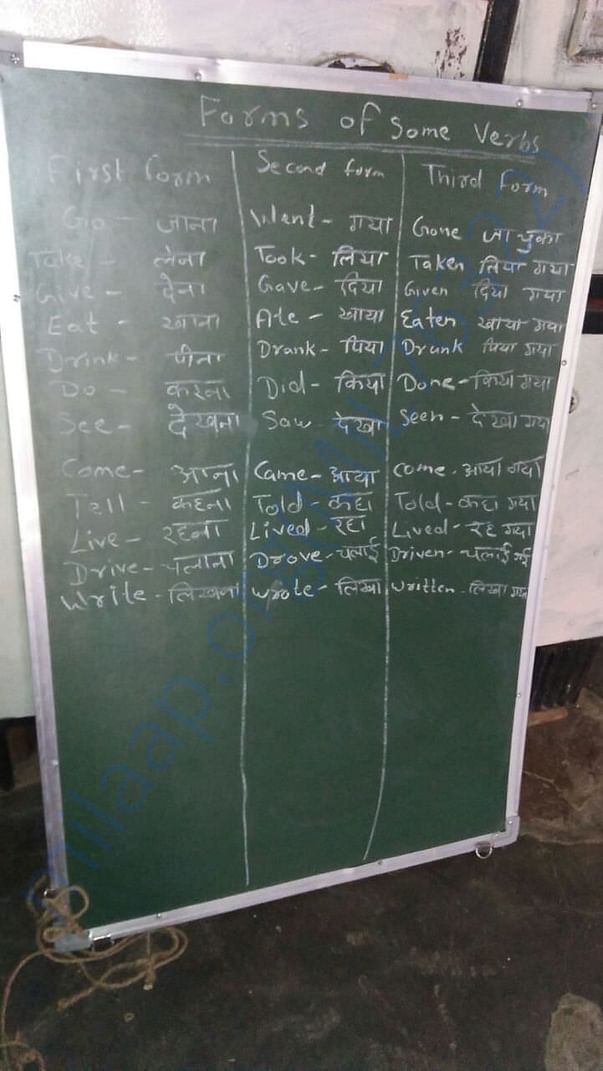 Pay Back To Society (English Class)