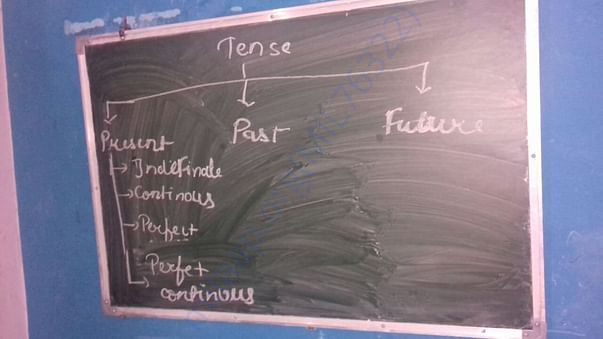 Pay Back To Society (English Class)