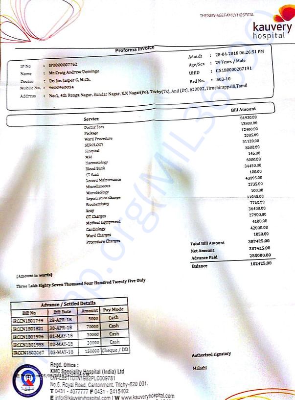 Hospital Bills