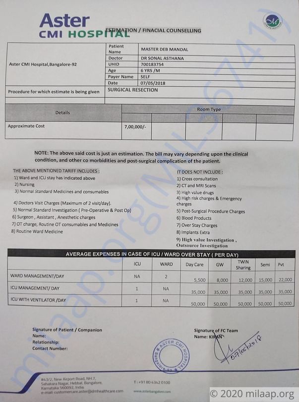 Estimation letter