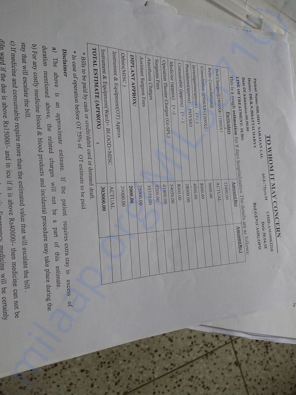 Cost estimation