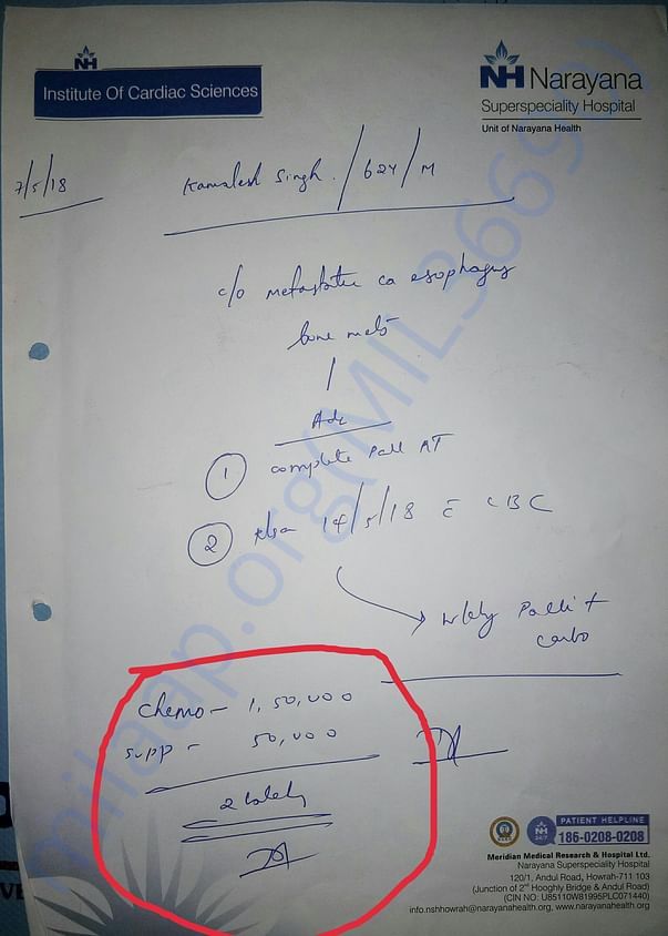 Estimate Given by Doctor