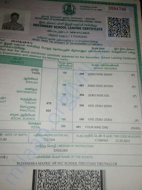 Shankar 10th Marksheet