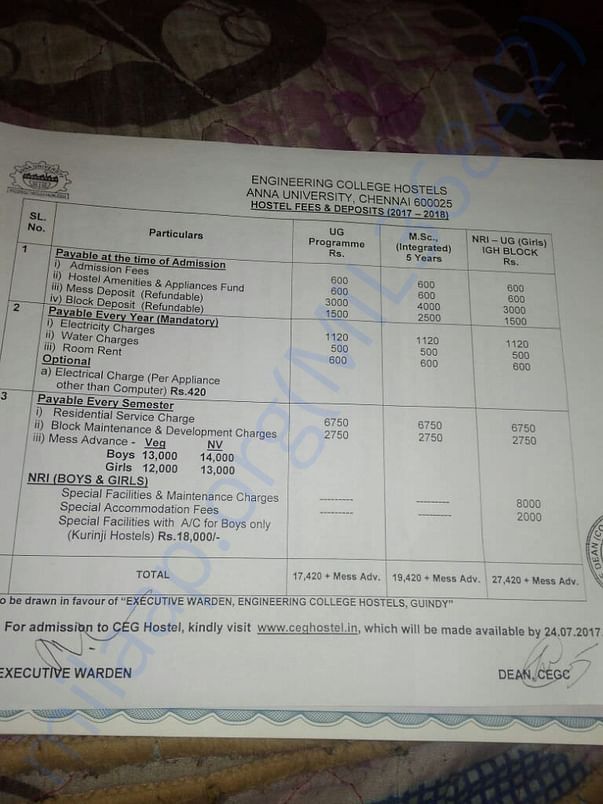Shankar Fees Structure