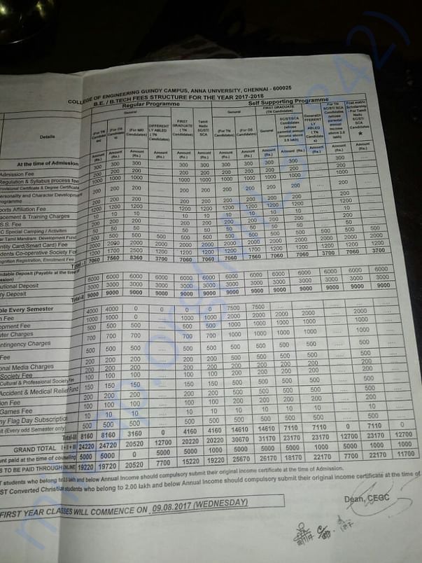 Shankar Fees Structure -Pg 2
