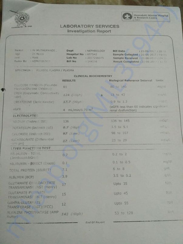 Muthupandi's test reports