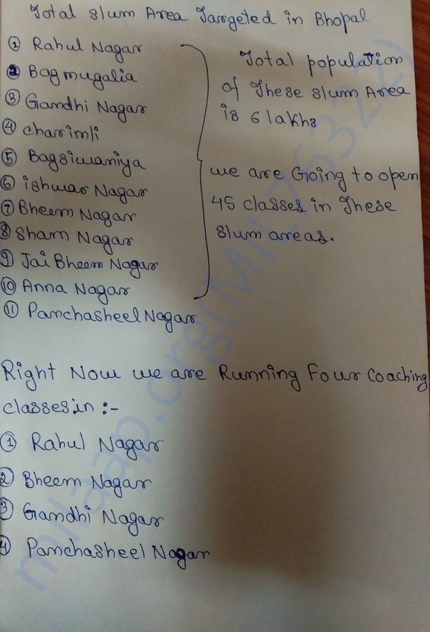 Total Slum Areas in our target in Bhopal for opening 45 classes
