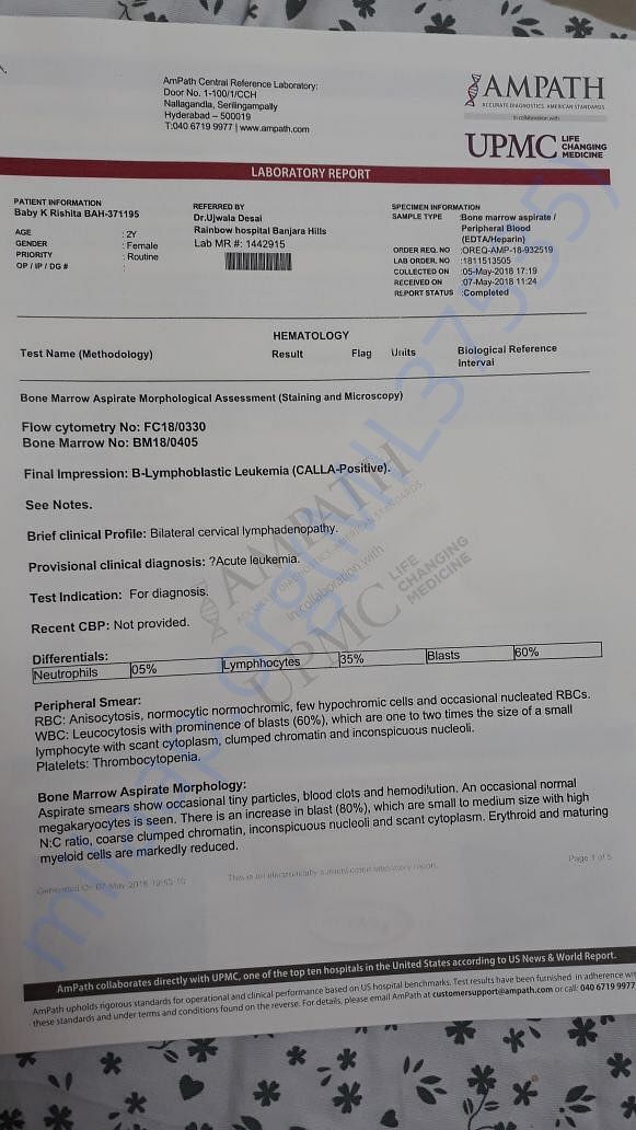 Help Baby Risitha suffering leukemia (blood cancer) advanced stage