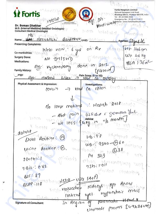 Dr. Dhabhar's Observations (a)