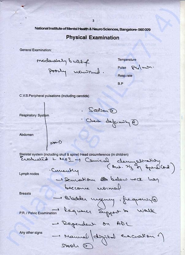 Sandeep rajak medical records
