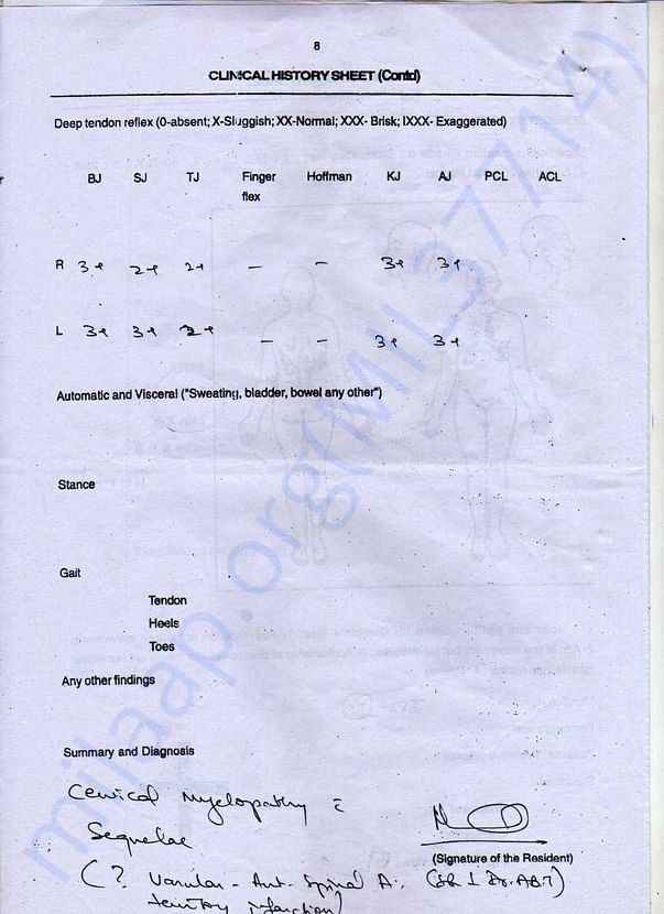 Sandeep rajak medical records