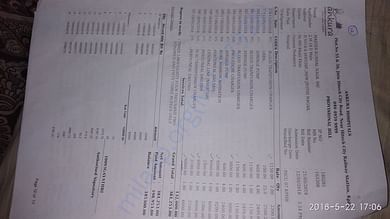 Summary of patient