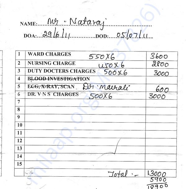 hospital documents