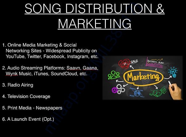 Song Marketing & Distribution