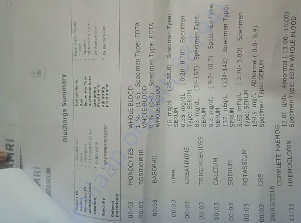 Medical Details and Discharge Report for last hospitalization