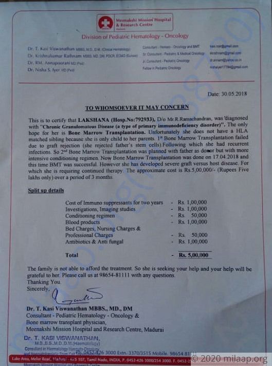Estimation Letter