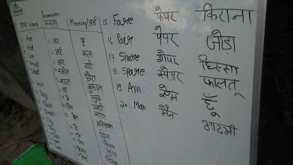 English Words and there meaning in hindi