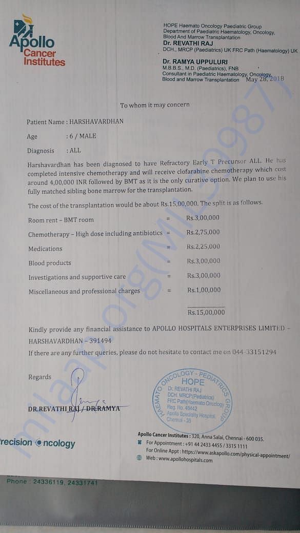 Details about patient and the treatment
