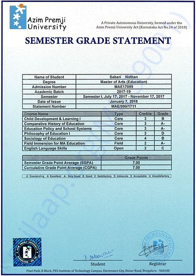 I secured 70% in my first semester, and waiting for 2 semester marks
