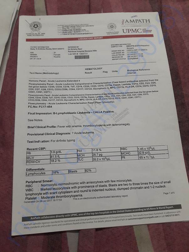 My daughter is in very serious condition please help her to live.