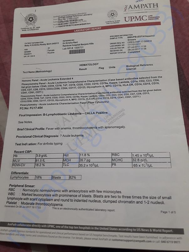 Help my daughter to survive