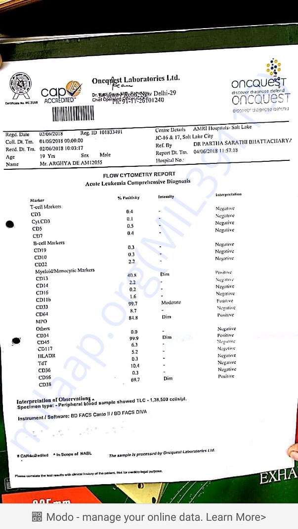 Arghya's report